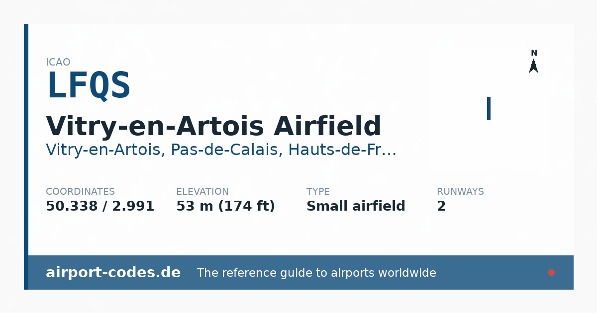 Generated summary graphic for Vitry-en-Artois Airfield showing codes, coordinates and a runway sketch
