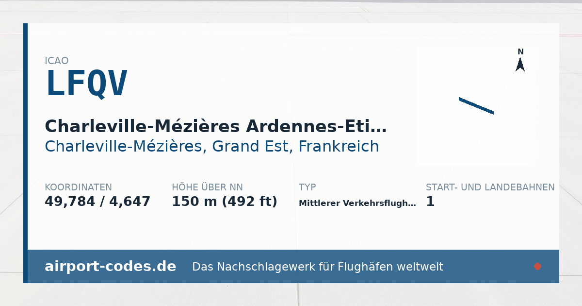 Generierte Übersichtsgrafik zum Flughafen Charleville-Mézières Ardennes-Etienne Riché Airfield mit Codes, Koordinaten und Bahnenskizze