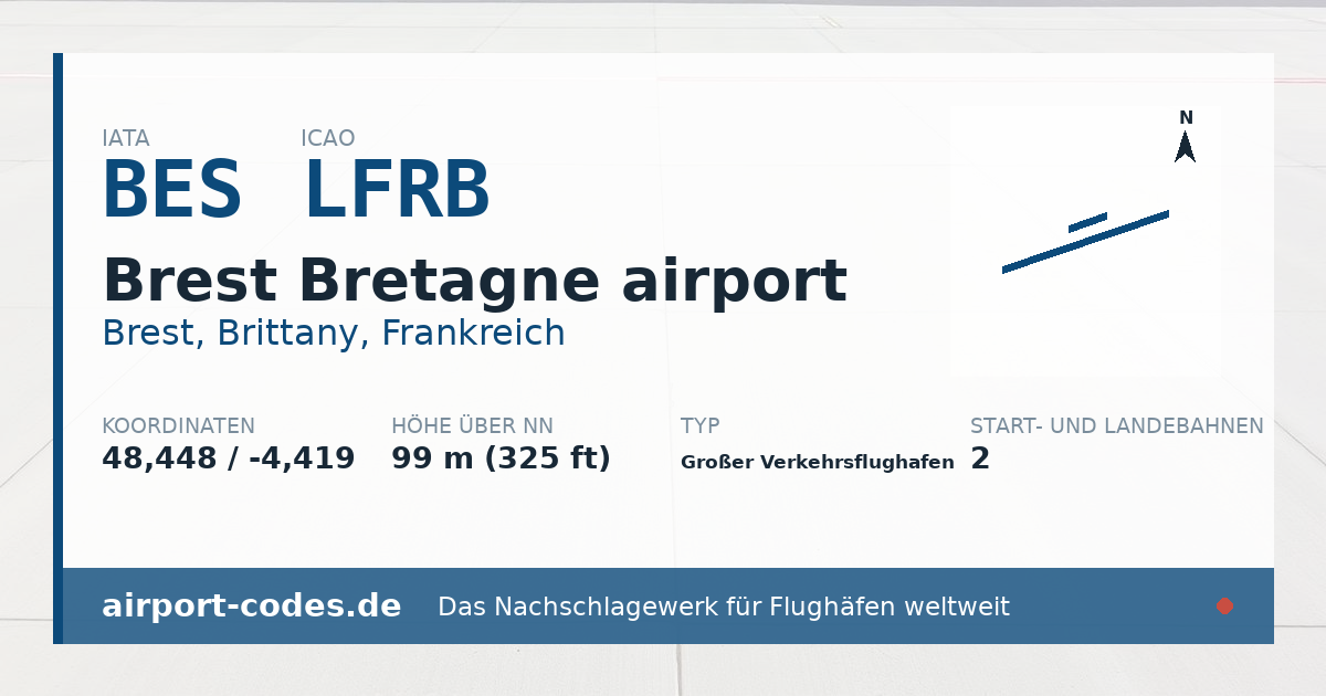 Generierte Übersichtsgrafik zum Flughafen Brest Bretagne airport mit Codes, Koordinaten und Bahnenskizze