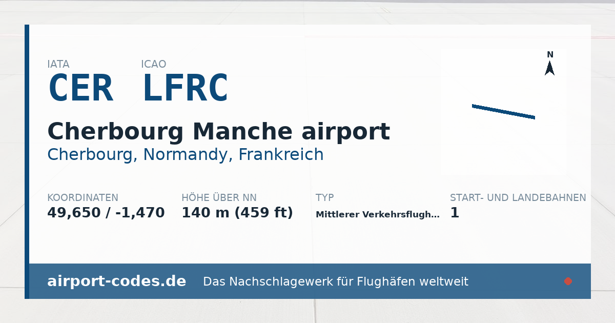 Generierte Übersichtsgrafik zum Flughafen Cherbourg Manche airport mit Codes, Koordinaten und Bahnenskizze
