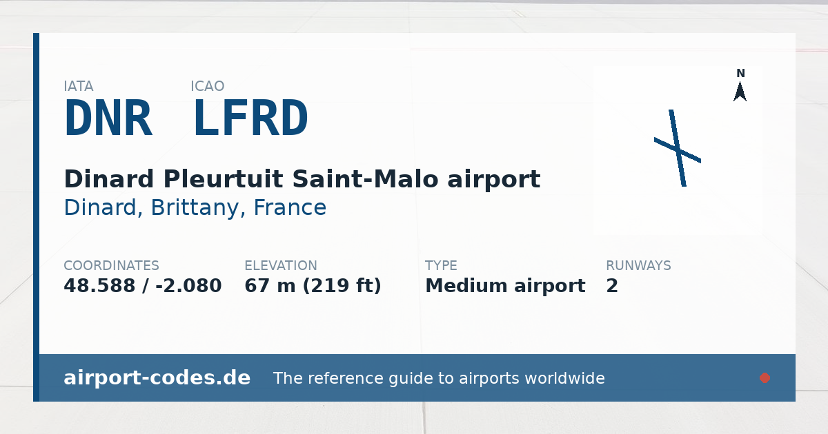 Generated summary graphic for Dinard Pleurtuit Saint-Malo airport showing codes, coordinates and a runway sketch