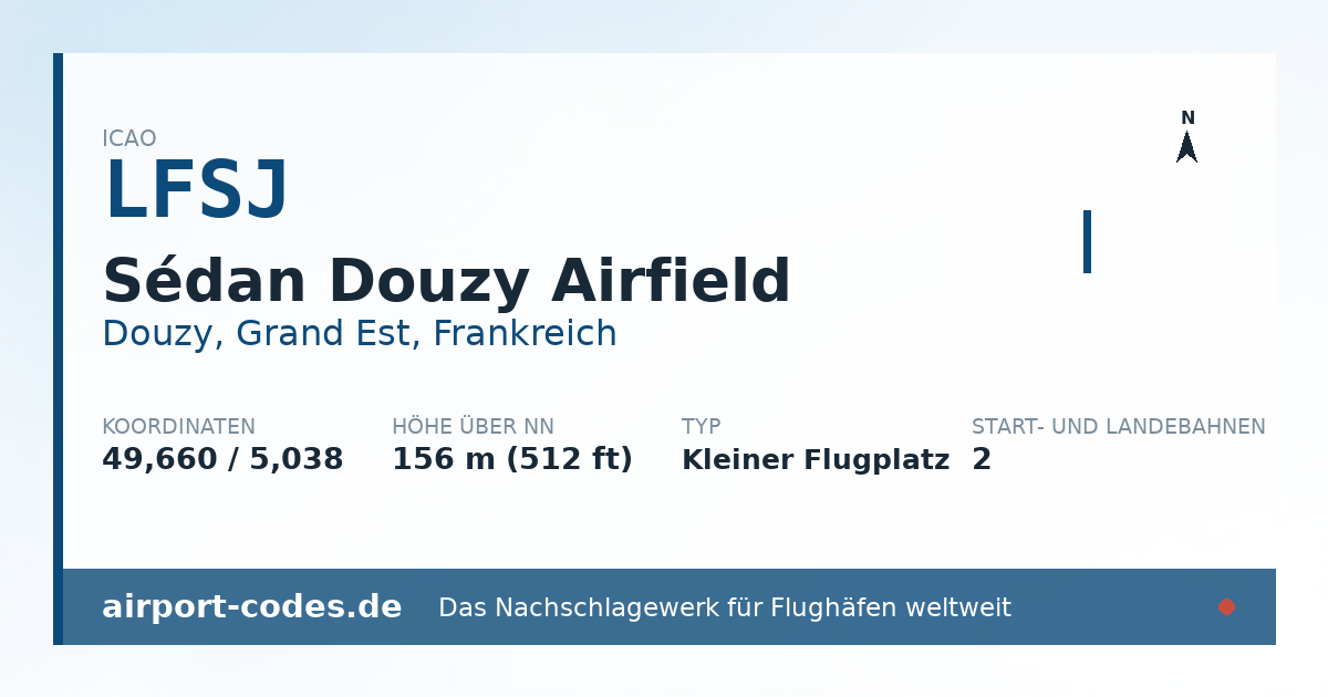 Generierte Übersichtsgrafik zum Flughafen Sédan Douzy Airfield mit Codes, Koordinaten und Bahnenskizze