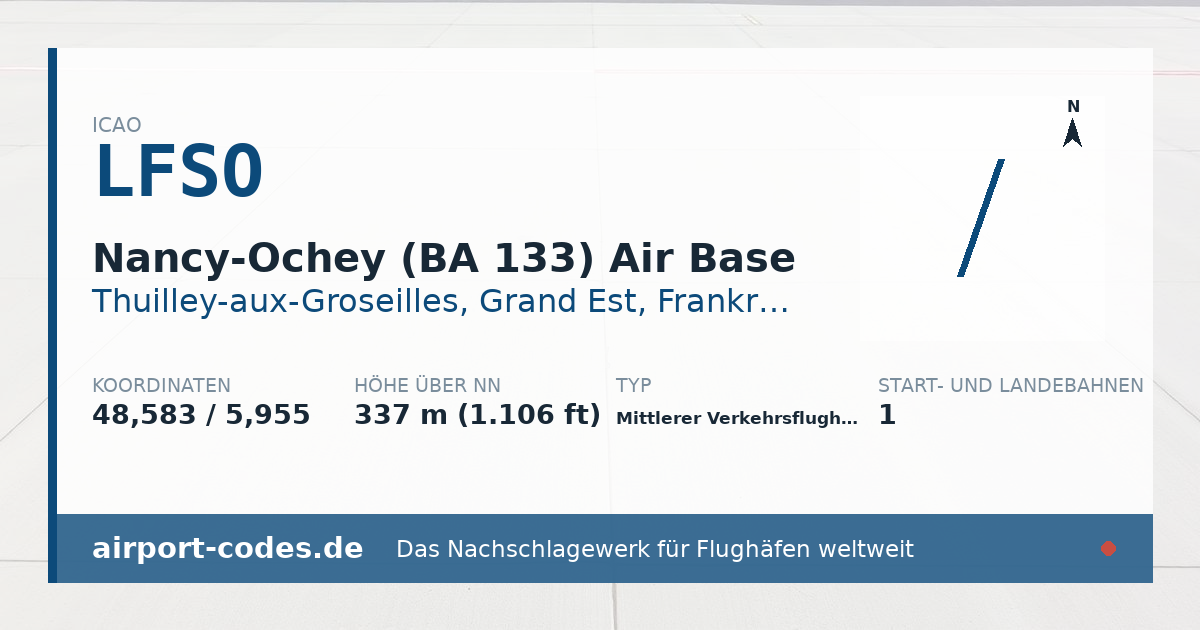 Generierte Übersichtsgrafik zum Flughafen Nancy-Ochey (BA 133) Air Base mit Codes, Koordinaten und Bahnenskizze