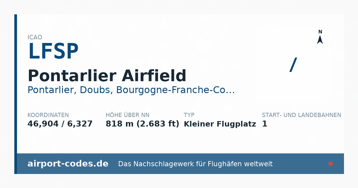 Generierte Übersichtsgrafik zum Flughafen Pontarlier Airfield mit Codes, Koordinaten und Bahnenskizze
