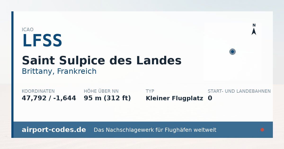 Generierte Übersichtsgrafik zum Flughafen Saint Sulpice des Landes mit Codes, Koordinaten und Bahnenskizze
