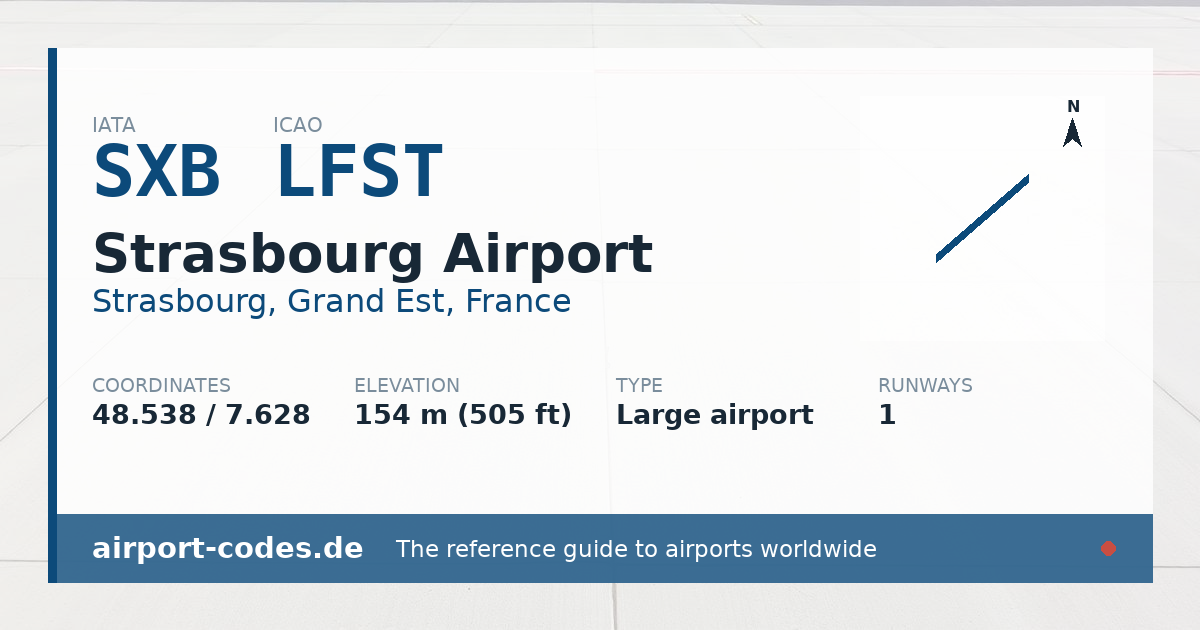 Generated summary graphic for Strasbourg Airport showing codes, coordinates and a runway sketch