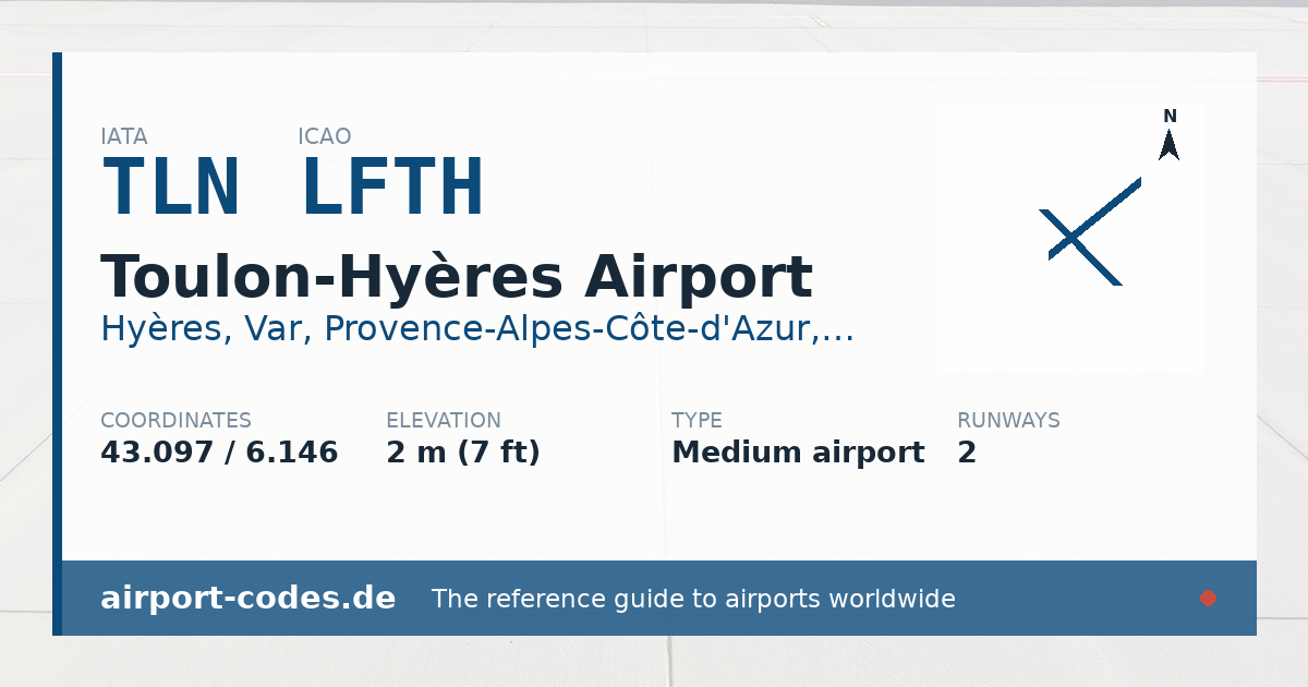 Generated summary graphic for Toulon-Hyères Airport showing codes, coordinates and a runway sketch