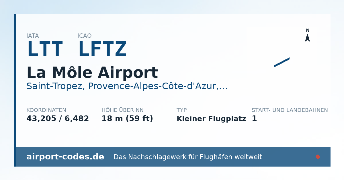 Generierte Übersichtsgrafik zum Flughafen La Môle Airport mit Codes, Koordinaten und Bahnenskizze