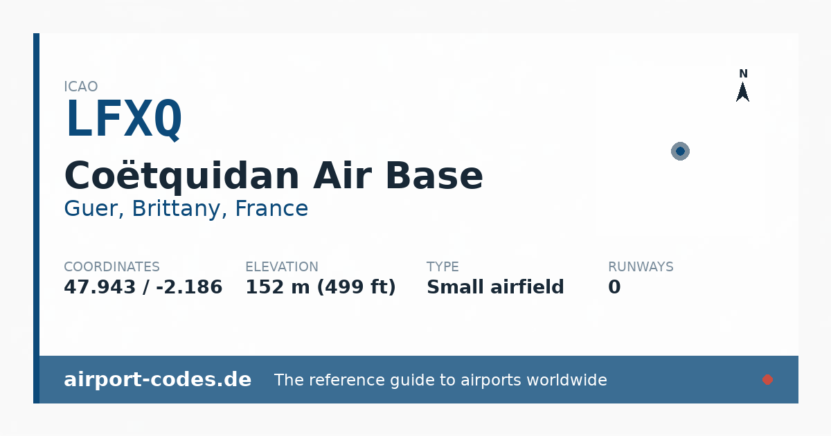 Generated summary graphic for Coëtquidan Air Base showing codes, coordinates and a runway sketch