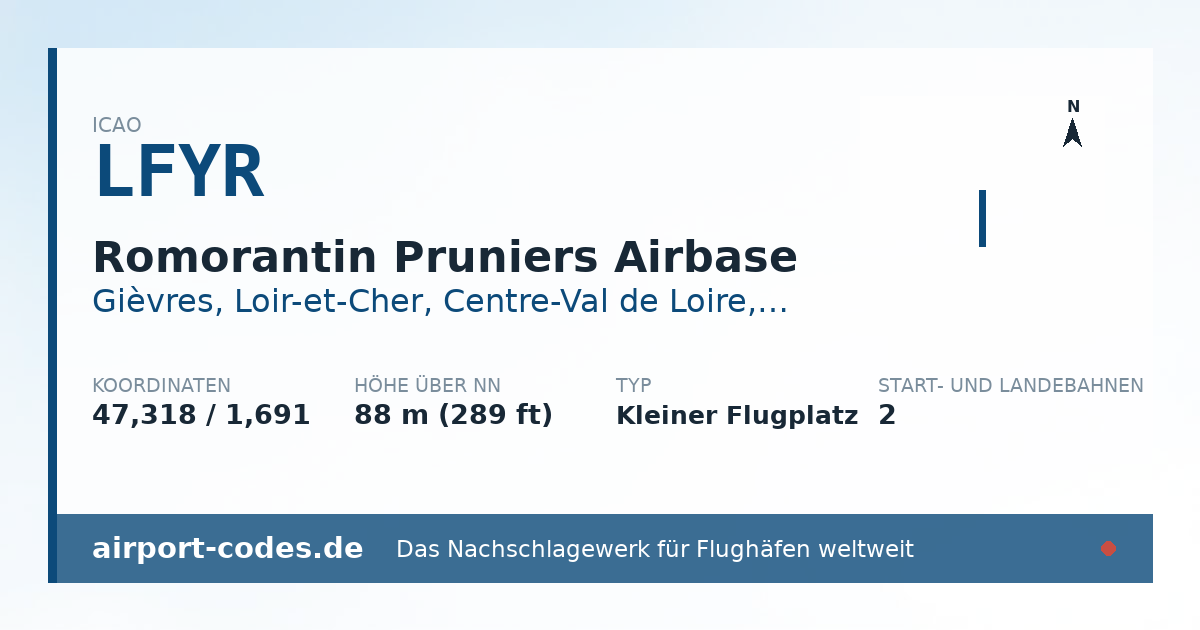 Generierte Übersichtsgrafik zum Flughafen Romorantin Pruniers Airbase mit Codes, Koordinaten und Bahnenskizze