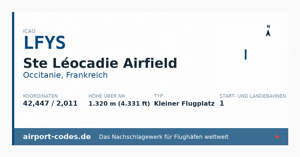 Generierte Übersichtsgrafik zum Flughafen Ste Léocadie Airfield mit Codes, Koordinaten und Bahnenskizze