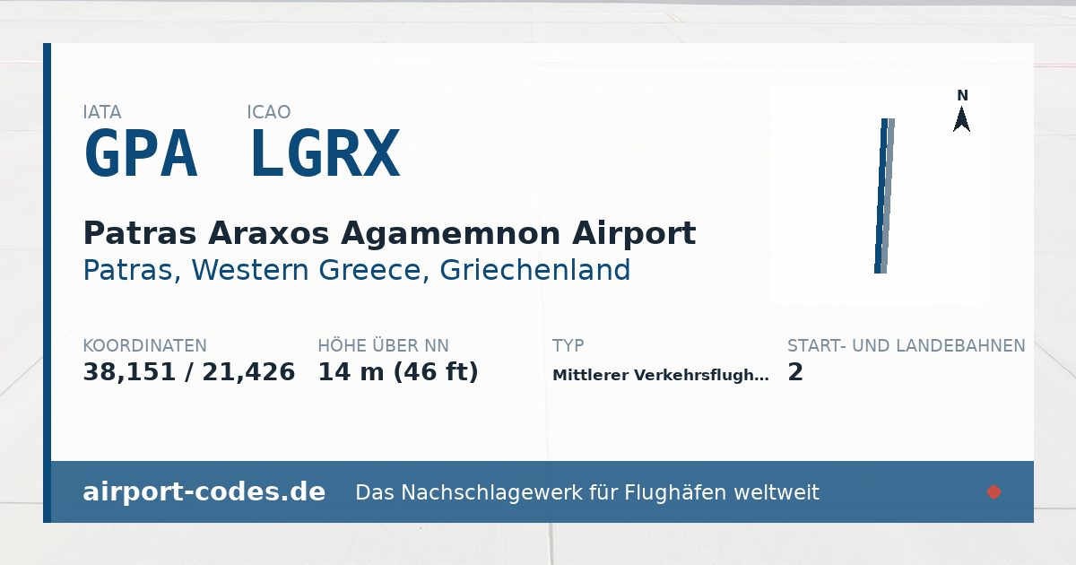 Generierte Übersichtsgrafik zum Flughafen Patras Araxos Agamemnon Airport mit Codes, Koordinaten und Bahnenskizze