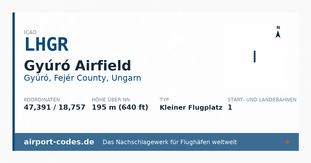Generierte Übersichtsgrafik zum Flughafen Gyúró Airfield mit Codes, Koordinaten und Bahnenskizze