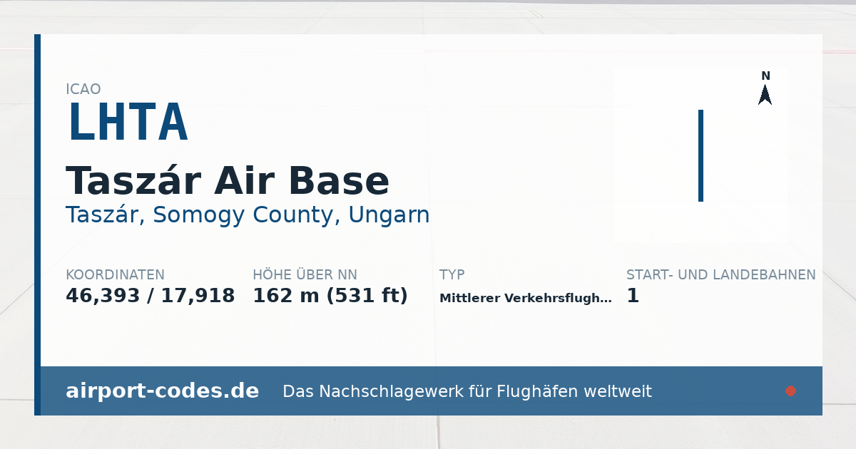 Generierte Übersichtsgrafik zum Flughafen Taszár Air Base mit Codes, Koordinaten und Bahnenskizze