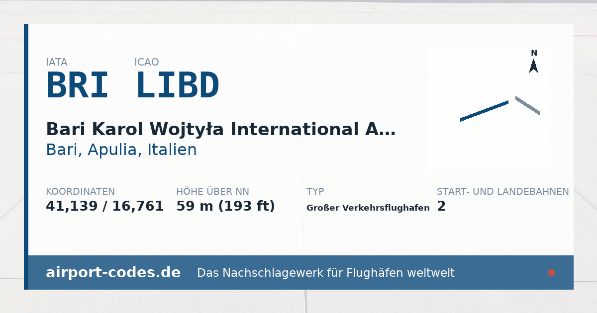 Generierte Übersichtsgrafik zum Flughafen Bari Karol Wojtyła International Airport mit Codes, Koordinaten und Bahnenskizze