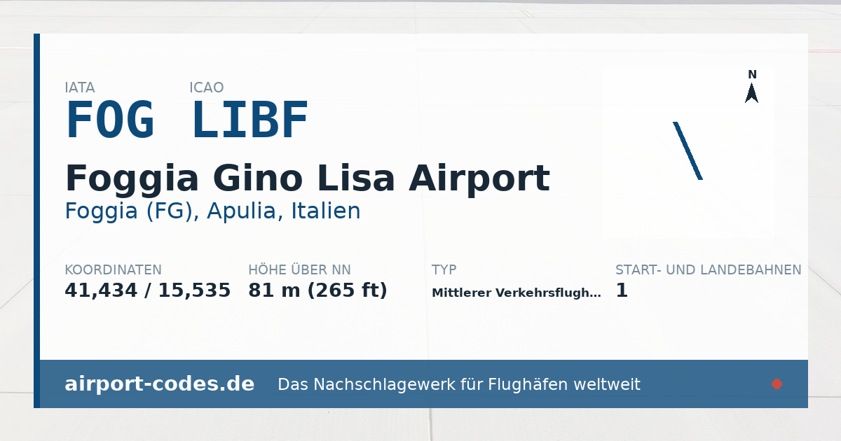 Generierte Übersichtsgrafik zum Flughafen Foggia Gino Lisa Airport mit Codes, Koordinaten und Bahnenskizze