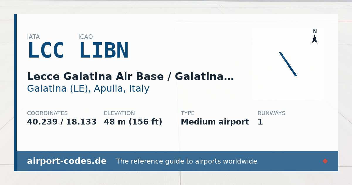 Generated summary graphic for Lecce Galatina Air Base / Galatina Fortunato Cesari Airport showing codes, coordinates and a runway sketch