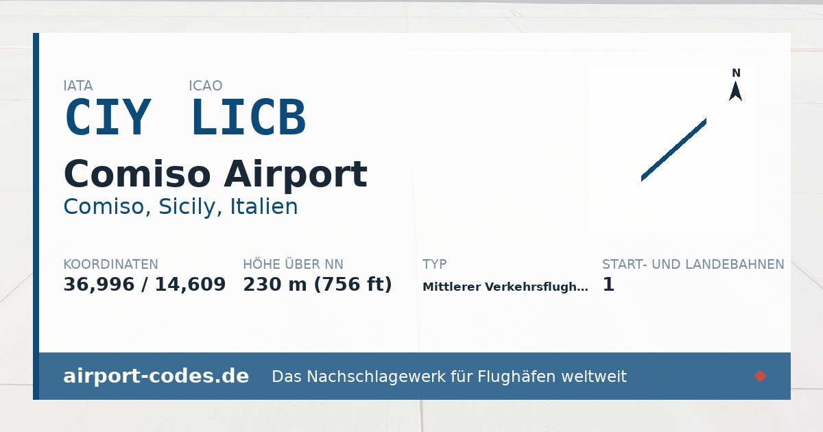 Generierte Übersichtsgrafik zum Flughafen Comiso Airport mit Codes, Koordinaten und Bahnenskizze