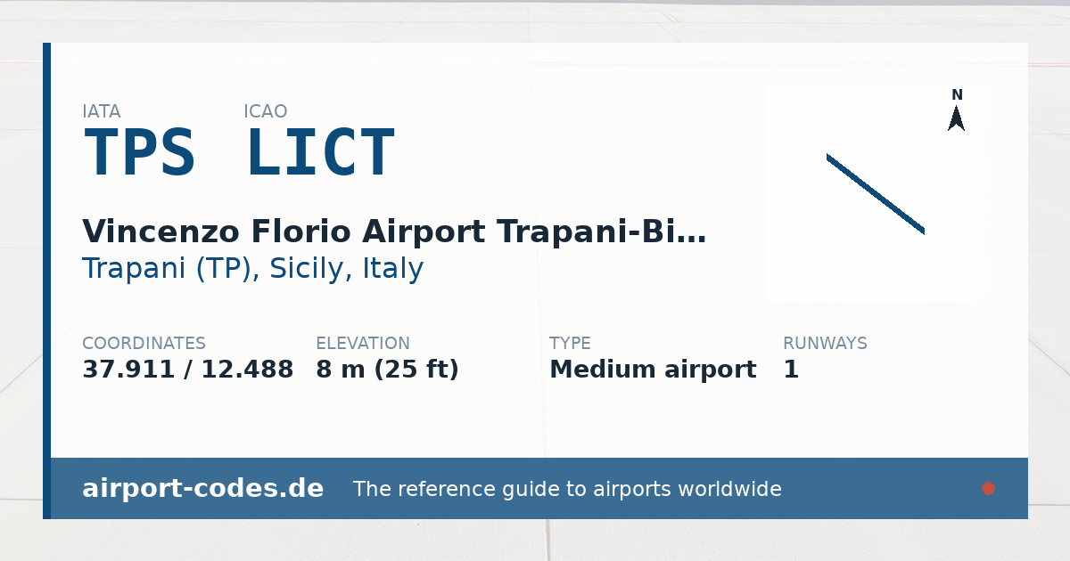 Generated summary graphic for Vincenzo Florio Airport Trapani-Birgi showing codes, coordinates and a runway sketch