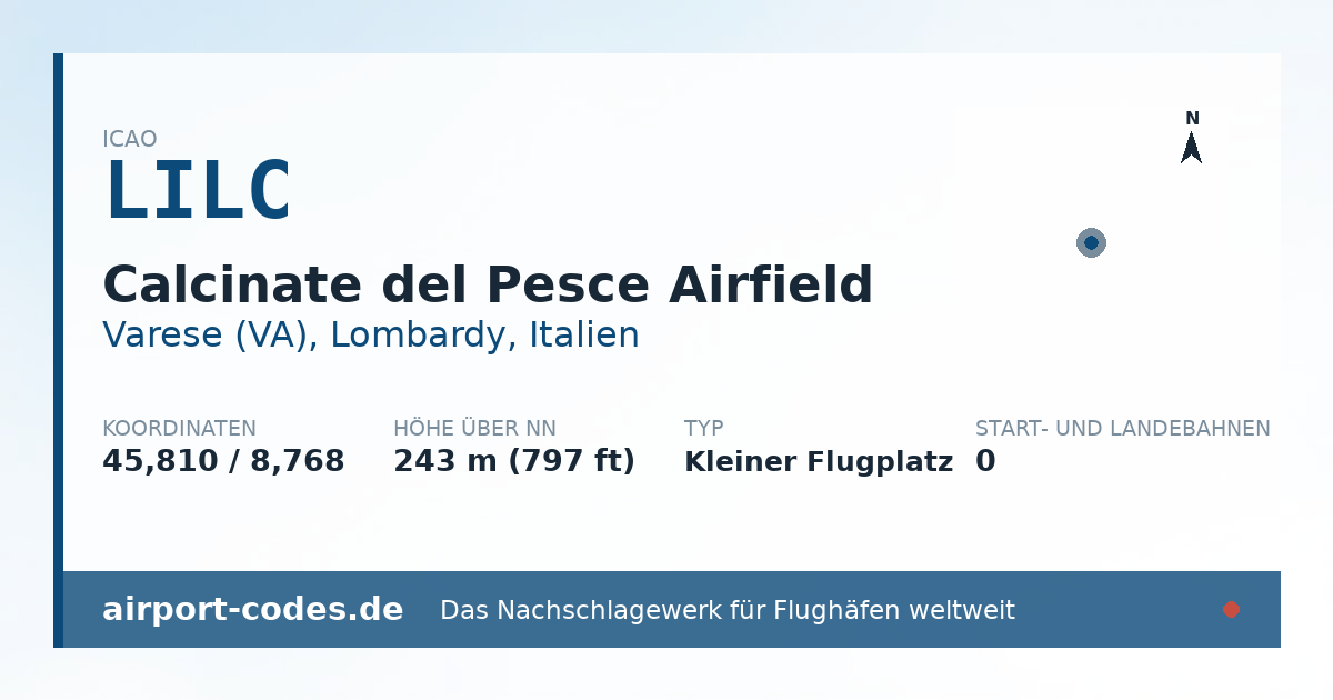 Generierte Übersichtsgrafik zum Flughafen Calcinate del Pesce Airfield mit Codes, Koordinaten und Bahnenskizze