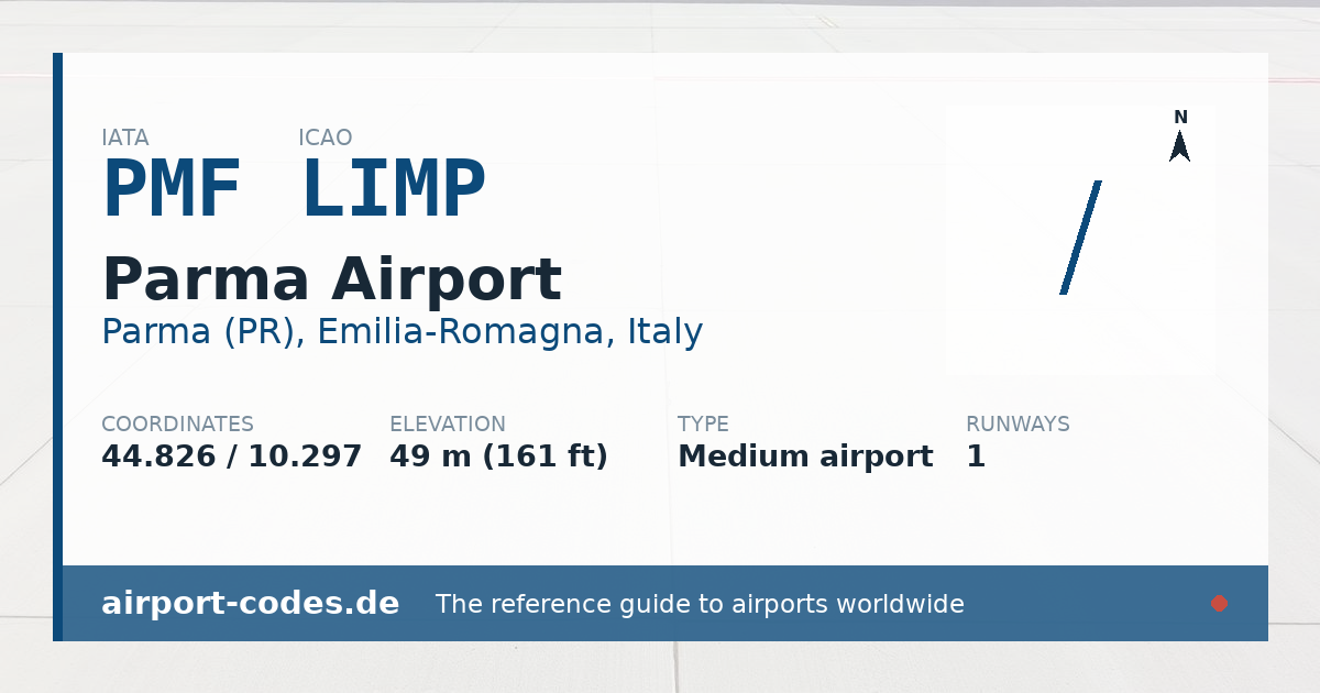 Generated summary graphic for Parma Airport showing codes, coordinates and a runway sketch