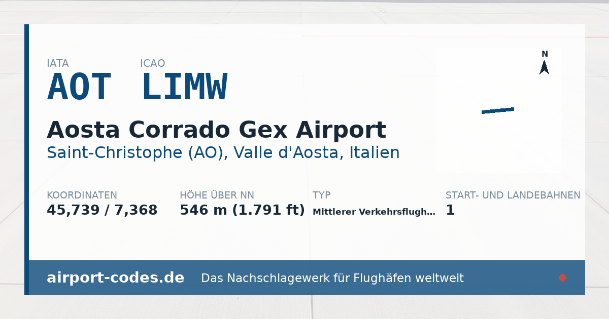 Generierte Übersichtsgrafik zum Flughafen Aosta Corrado Gex Airport mit Codes, Koordinaten und Bahnenskizze