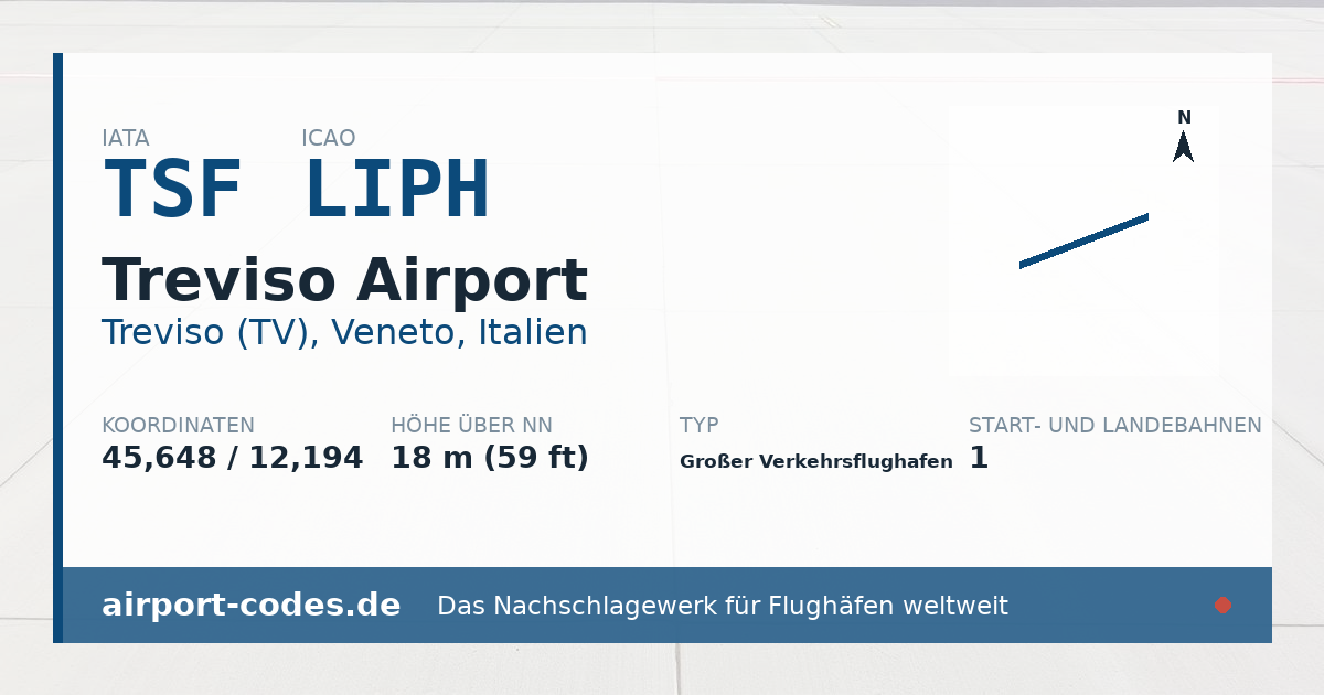 Generierte Übersichtsgrafik zum Flughafen Treviso Airport mit Codes, Koordinaten und Bahnenskizze