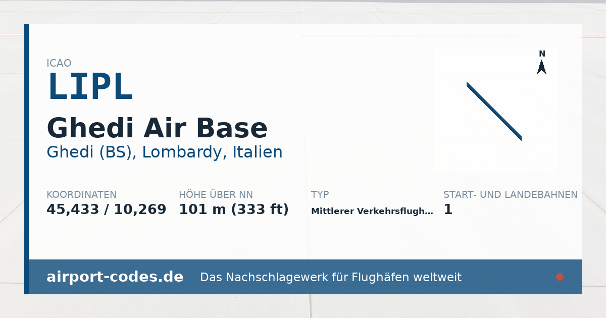 Generierte Übersichtsgrafik zum Flughafen Ghedi Air Base mit Codes, Koordinaten und Bahnenskizze