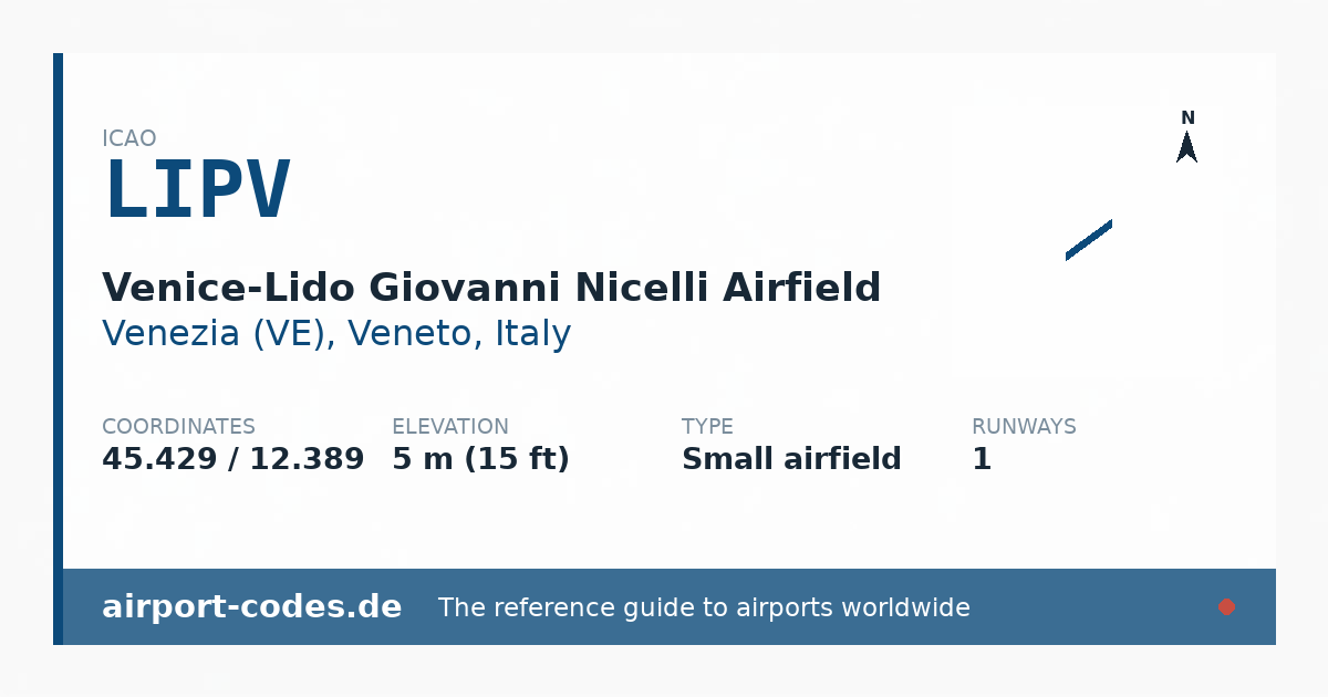 Generated summary graphic for Venice-Lido Giovanni Nicelli Airfield showing codes, coordinates and a runway sketch