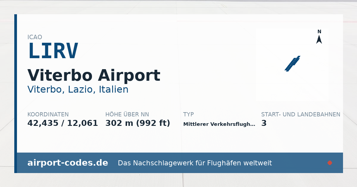 Generierte Übersichtsgrafik zum Flughafen Viterbo Airport mit Codes, Koordinaten und Bahnenskizze