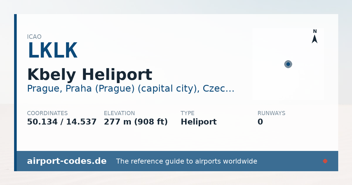 Generated summary graphic for Kbely Heliport showing codes, coordinates and a runway sketch