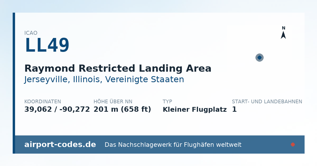 Generierte Übersichtsgrafik zum Flughafen Raymond Restricted Landing Area mit Codes, Koordinaten und Bahnenskizze