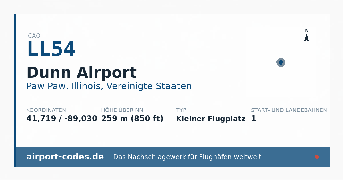 Generierte Übersichtsgrafik zum Flughafen Dunn Airport mit Codes, Koordinaten und Bahnenskizze