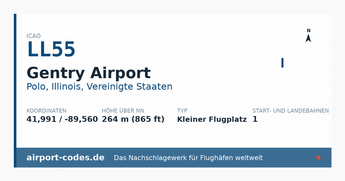 Generierte Übersichtsgrafik zum Flughafen Gentry Airport mit Codes, Koordinaten und Bahnenskizze