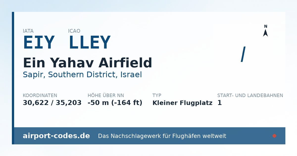 Generierte Übersichtsgrafik zum Flughafen Ein Yahav Airfield mit Codes, Koordinaten und Bahnenskizze