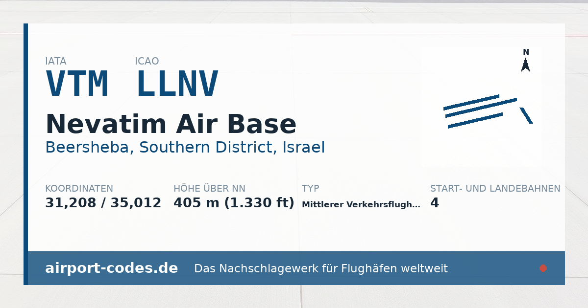 Generierte Übersichtsgrafik zum Flughafen Nevatim Air Base mit Codes, Koordinaten und Bahnenskizze