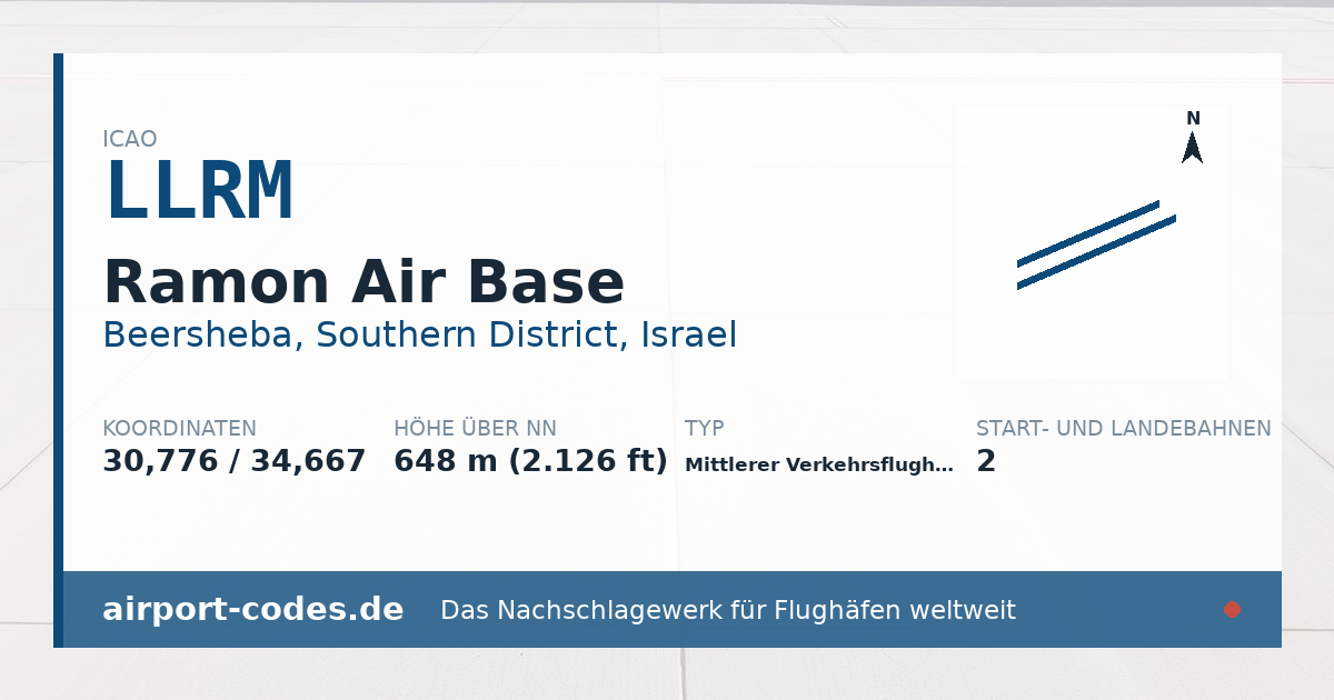 Generierte Übersichtsgrafik zum Flughafen Ramon Air Base mit Codes, Koordinaten und Bahnenskizze