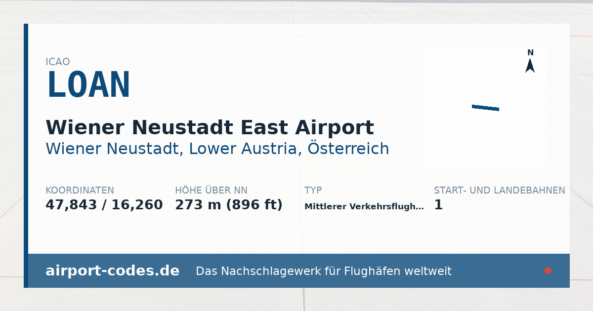Generierte Übersichtsgrafik zum Flughafen Wiener Neustadt East Airport mit Codes, Koordinaten und Bahnenskizze