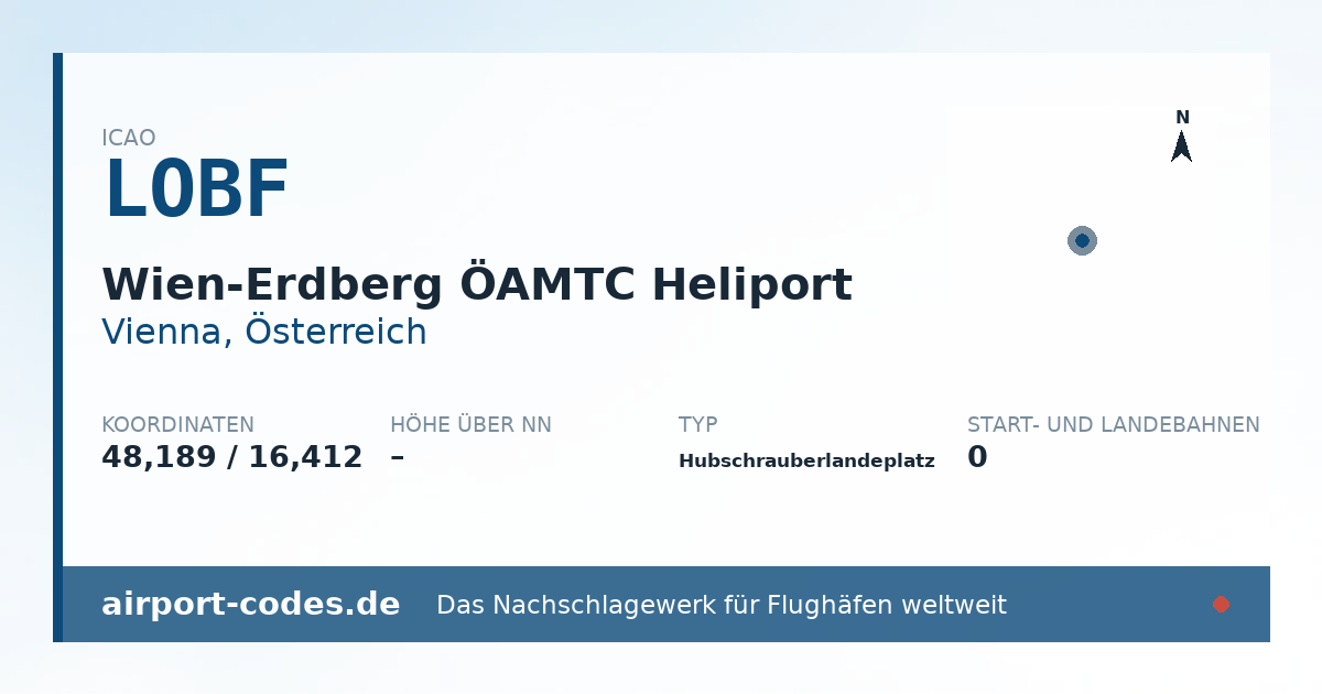 Generierte Übersichtsgrafik zum Flughafen Wien-Erdberg ÖAMTC Heliport mit Codes, Koordinaten und Bahnenskizze