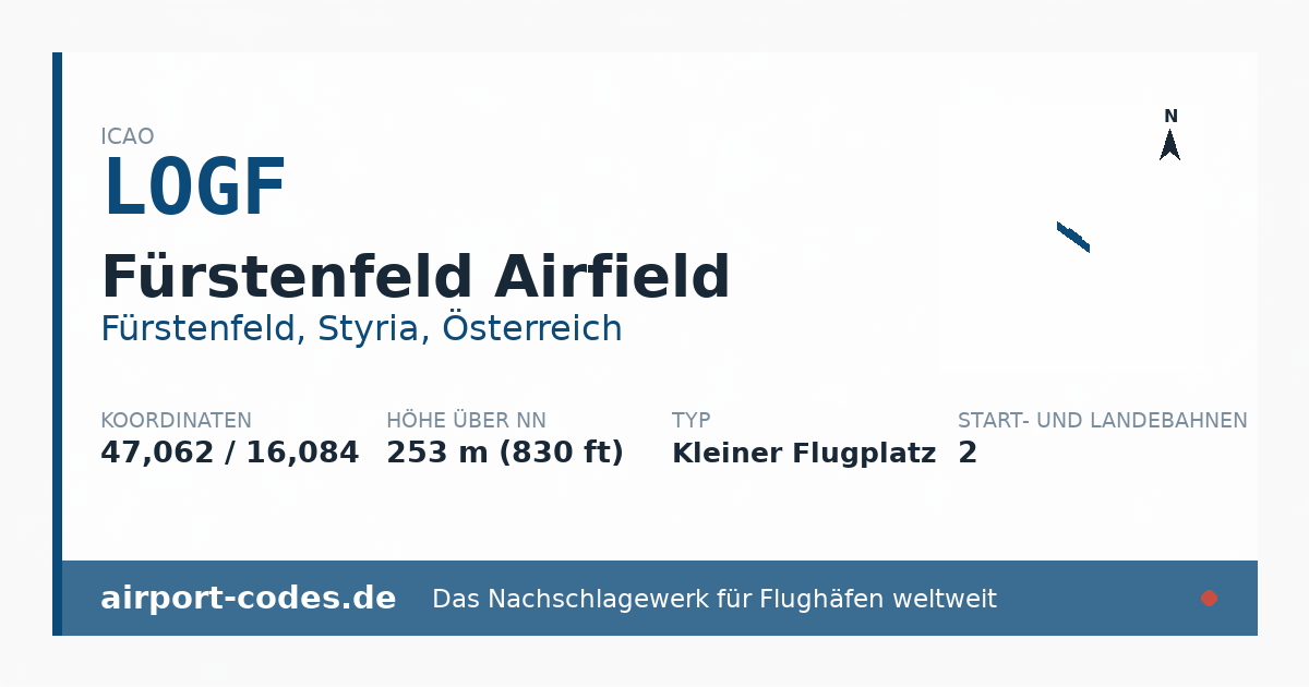 Generierte Übersichtsgrafik zum Flughafen Fürstenfeld Airfield mit Codes, Koordinaten und Bahnenskizze