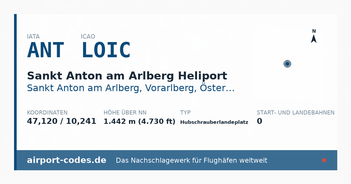 Generierte Übersichtsgrafik zum Flughafen Sankt Anton am Arlberg Heliport mit Codes, Koordinaten und Bahnenskizze