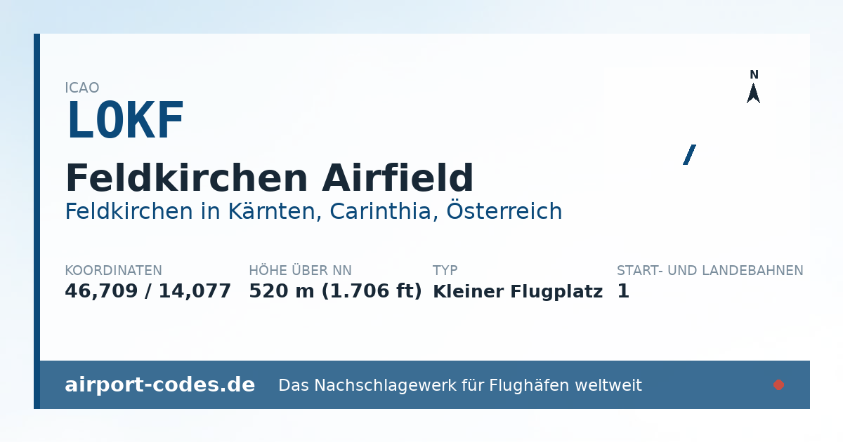 Generierte Übersichtsgrafik zum Flughafen Feldkirchen Airfield mit Codes, Koordinaten und Bahnenskizze