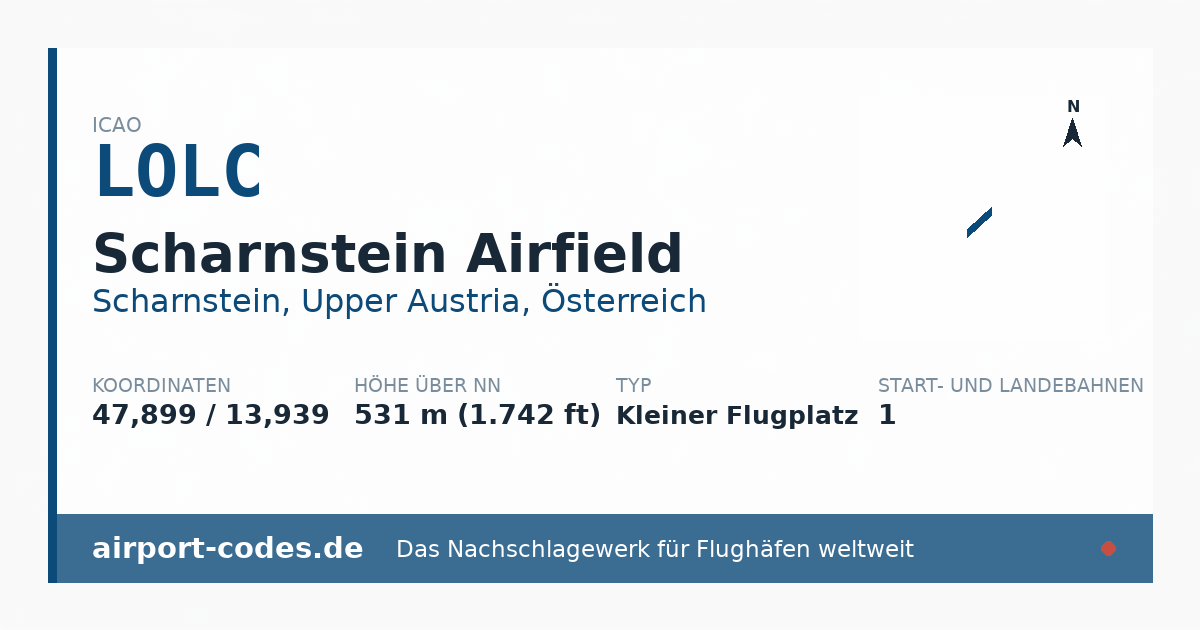 Generierte Übersichtsgrafik zum Flughafen Scharnstein Airfield mit Codes, Koordinaten und Bahnenskizze