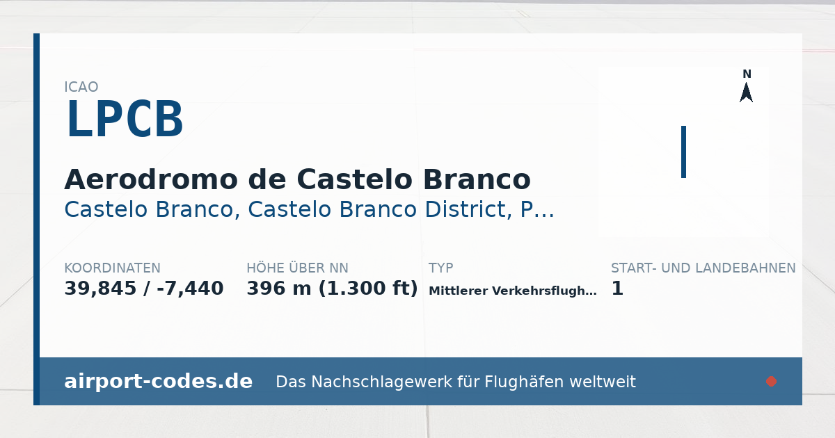 Generierte Übersichtsgrafik zum Flughafen Aerodromo de Castelo Branco mit Codes, Koordinaten und Bahnenskizze