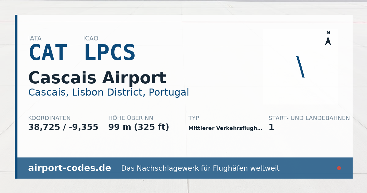 Generierte Übersichtsgrafik zum Flughafen Cascais Airport mit Codes, Koordinaten und Bahnenskizze