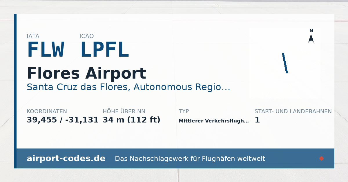 Generierte Übersichtsgrafik zum Flughafen Flores Airport mit Codes, Koordinaten und Bahnenskizze