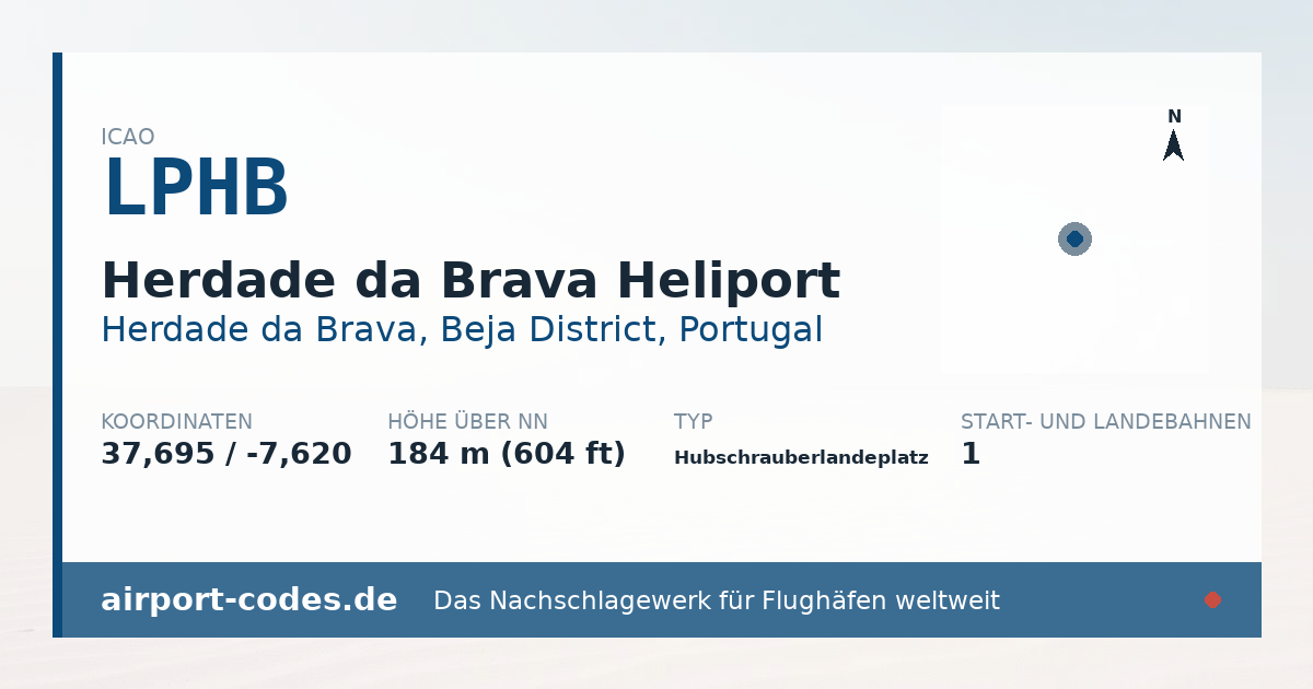 Generierte Übersichtsgrafik zum Flughafen Herdade da Brava Heliport mit Codes, Koordinaten und Bahnenskizze