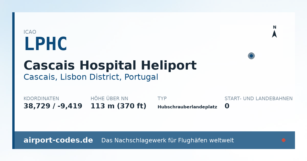 Generierte Übersichtsgrafik zum Flughafen Cascais Hospital Heliport mit Codes, Koordinaten und Bahnenskizze