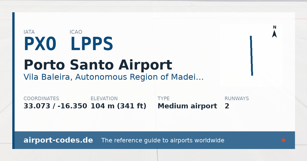Generated summary graphic for Porto Santo Airport showing codes, coordinates and a runway sketch