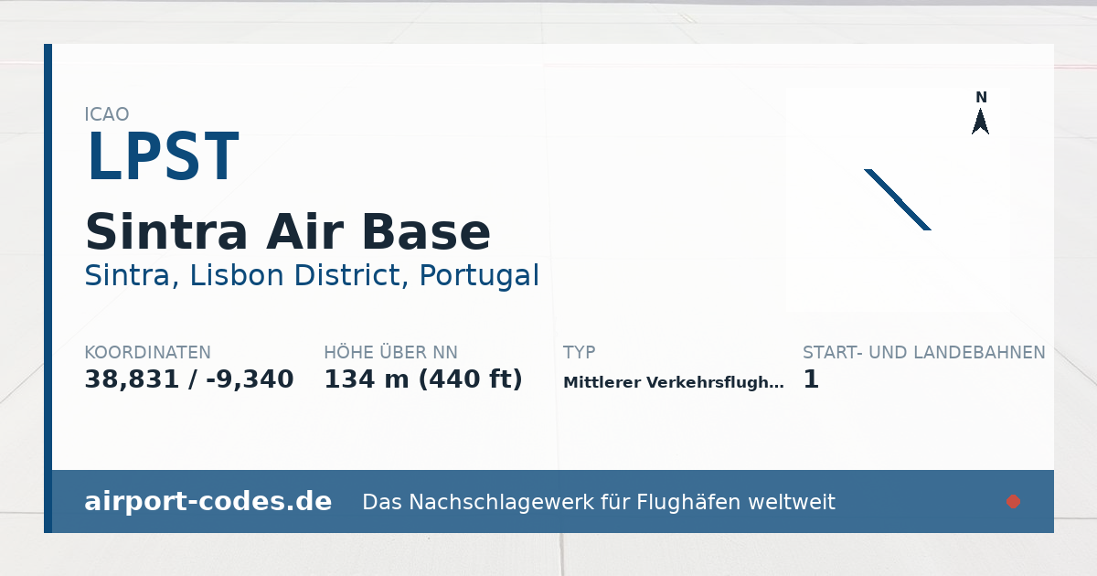 Generierte Übersichtsgrafik zum Flughafen Sintra Air Base mit Codes, Koordinaten und Bahnenskizze